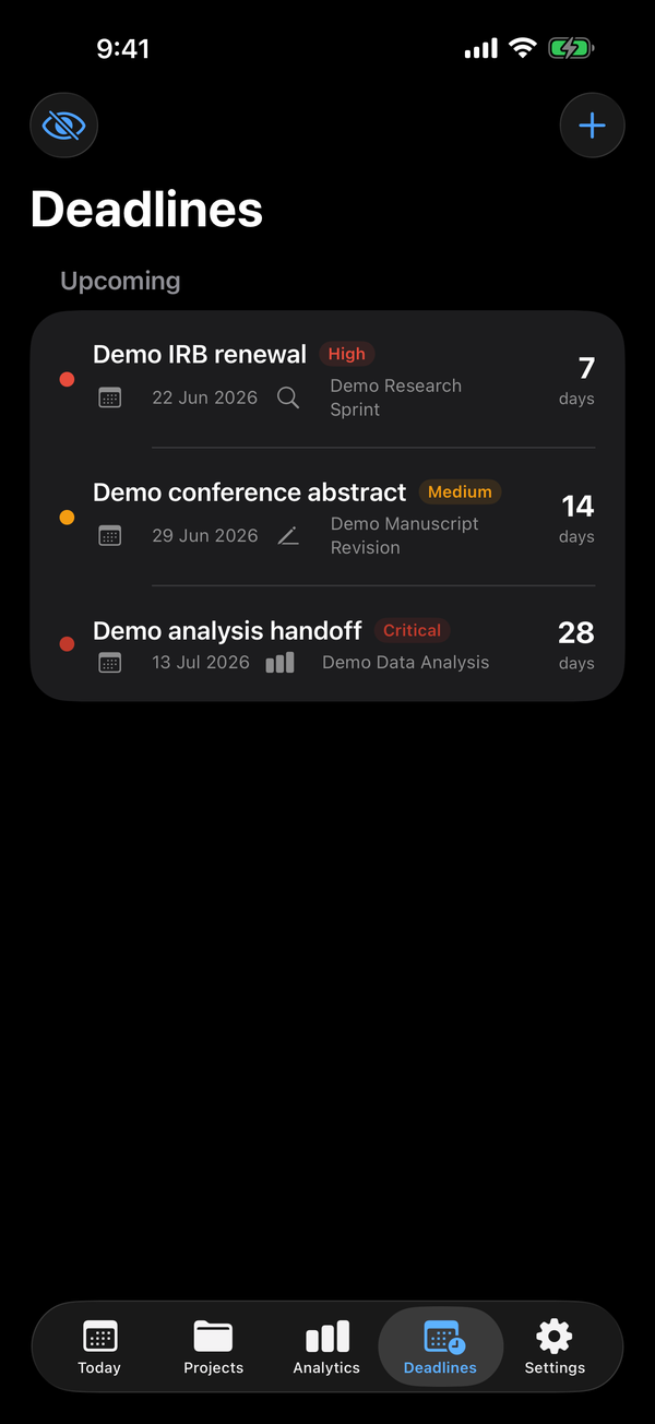 DeepWork Deadlines screen listing upcoming items with priority labels and the number of days remaining for each.