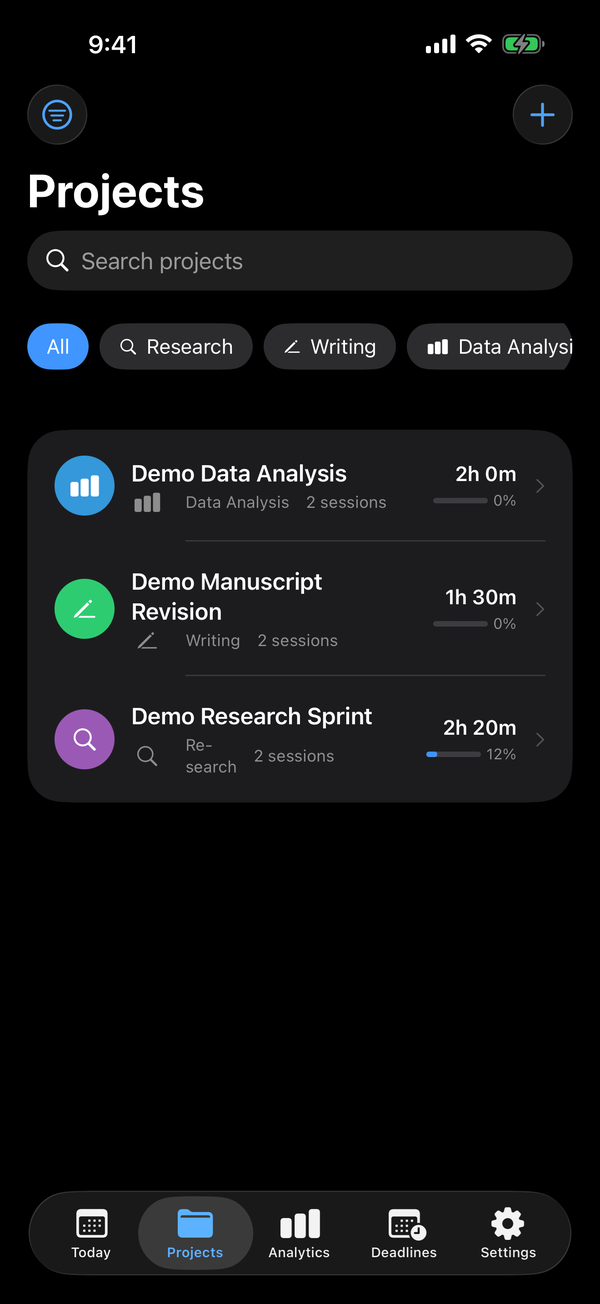 DeepWork Projects screen showing categorized projects with total focus time, session counts, and progress bars.