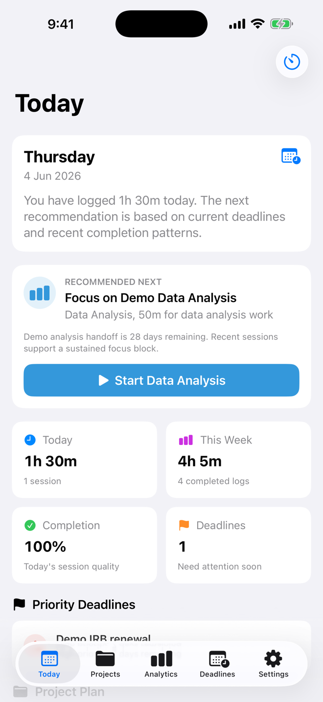 Today dashboard showing focus time, weekly progress, completion rate, deadlines, and a recommended next session.